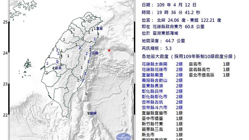 新／花蓮19:36地震　規模5.3
