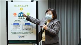 勞動部安心上工計畫  紓緩疫情衝擊勞動部勞動力發展署副署長施貞仰13日宣布勞動部將啟動「安心即時上工計畫」，提供超過1萬個工作機會，助薪資較低的打工族、臨時工維持生計。中央社記者林俊耀攝  109年4月13日