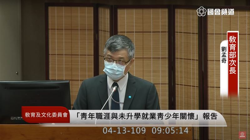 學貸寬限期再延1年？教部：立刻評估