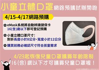 好消息！小童口罩15日起開放網購