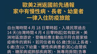 從歐美返國　家中有老幼須住防疫旅館