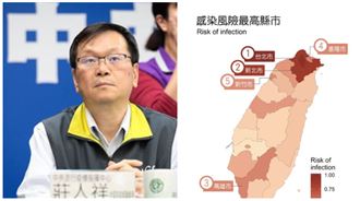 染疫5縣市曝光…他一句霸氣打臉網驚