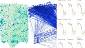 為協助醫學研究員對抗武漢肺炎，臉書15日宣布將推出包括人口聚集地圖、移動範圍趨勢、社交連結指標等3種新的疾病防治地圖。（圖取自about.fb.com）