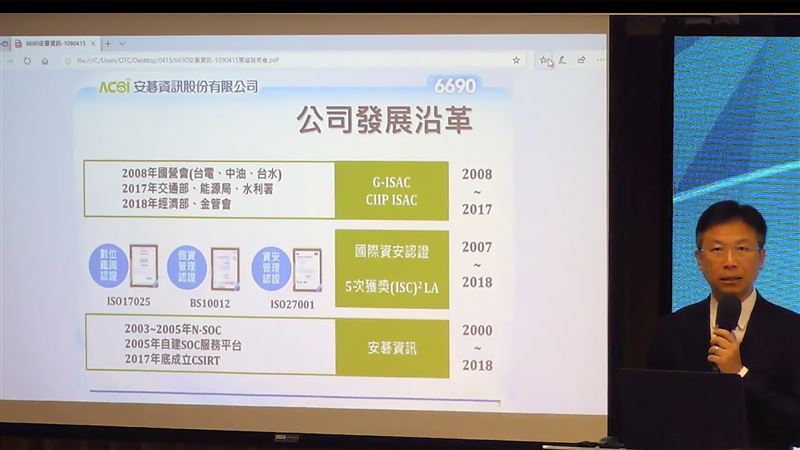 安碁資訊聚焦3大策略 拚持續成長 | Vidol TV 追劇線上看