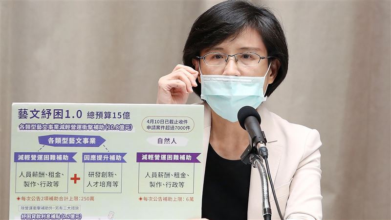 第一波藝文紓困　最快4月底完成審查