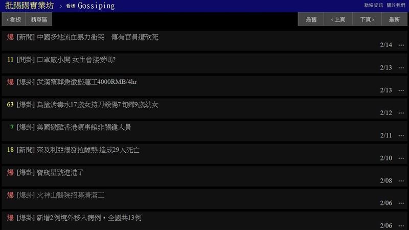 護國鄉民都在幹嘛？網翻過去發文傻了
