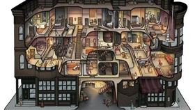 「謀殺城堡」內部構造