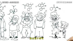 北市警局手繪防毒短片(業配勿用)