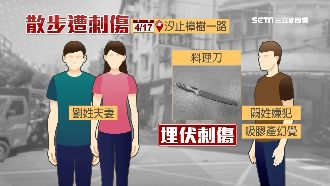夫妻散步遭埋伏刺傷！嫌：以為遇仇家