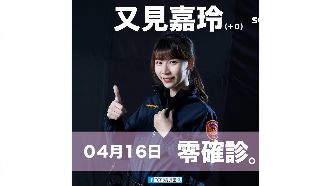 正妹警同喜確診+0　網友玩起點點名