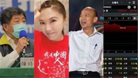 王定宇,韓國瑜,陳時中,股市,組合