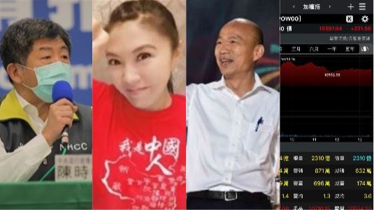王定宇揭4好消息供網選？結果一面倒