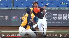 ▲統一獅鄭鎧文全球首轟影片，推特超過134萬人觀看。（圖／翻攝自NBC Sports推特）