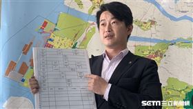 中國人口普查竟納中配　陳柏惟　３Ｑ哥　軟性施壓