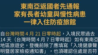 4／21起東南亞入境4要件管制