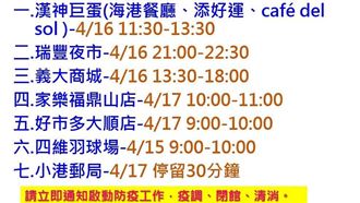 海軍確診足跡！高雄好市多等7場域曝