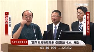 吳斯懷稱早提醒　網挖出3月質詢驚嘆