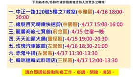 海軍,敦睦艦隊,高雄,衛生局,足跡,趴趴走