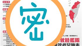  一圖看全台足跡！確診24海軍到過這 圖/停班停課最新通知 Taiwan Alerts授權提供