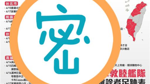 一圖看全台足跡！確診24海軍到過這