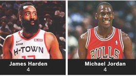 ▲哈登（James Harden）生涯第4度攻下60分，追平喬丹。（圖／翻攝自推特）