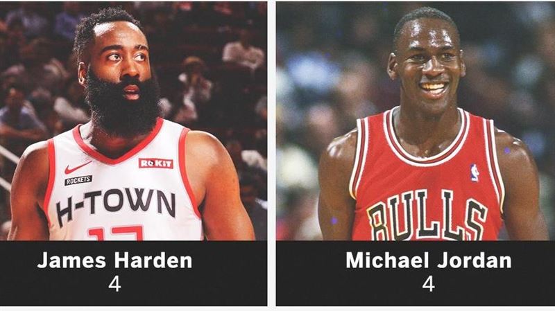 NBA／如果把喬丹放現在　排第幾？