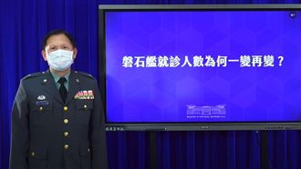 磐石艦就診人數一直變？國防部說話了