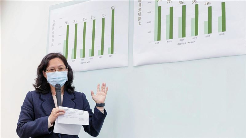 拯救租屋族　賴香伶：全國房東降租金