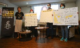 國際特赦組織公布2019全球死刑報告