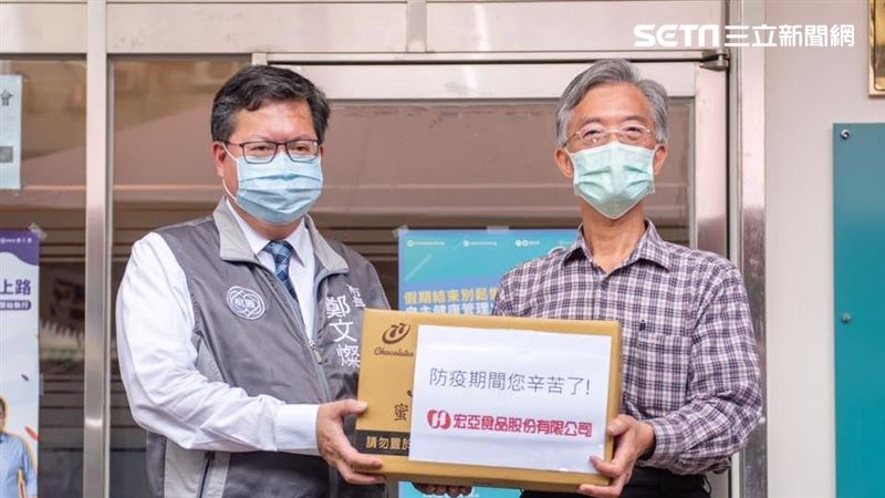 武肺疫情未見盡頭　企業續出力助防疫