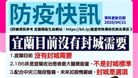 宜蘭,林姿妙,封城,武漢肺炎,186
圖／林姿妙臉書