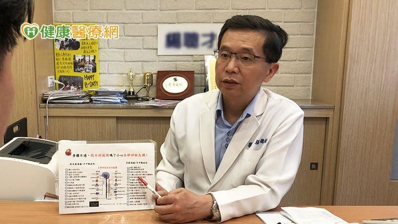 疫情肆虐害失業　「失志症侯群」爆發
