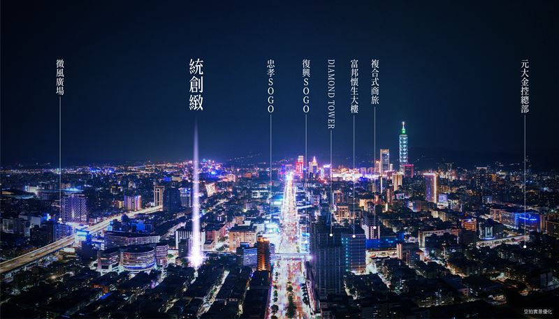SOGO雙核心動能　《統創緻》熱銷