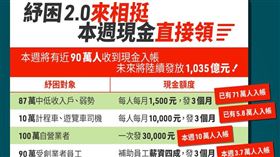 翻攝蔡英文臉書