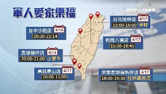 全台6店大消毒　軍人愛家樂福原因曝