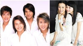 
名家專用／網路溫度計（勿用）