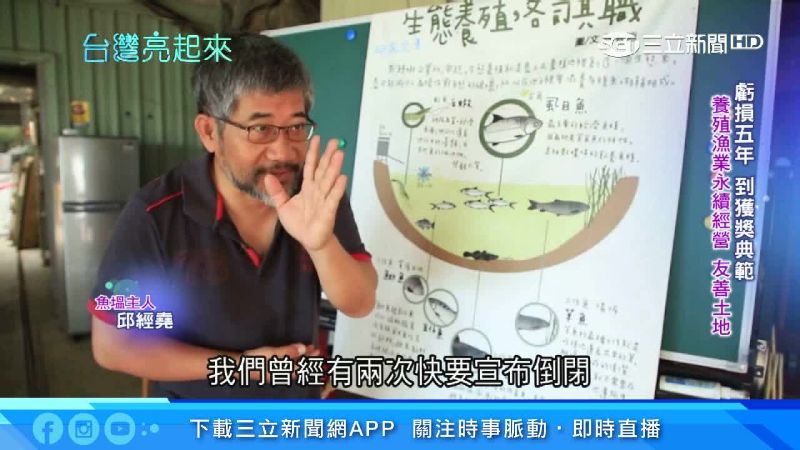 連虧5年到獲獎　昔養鰻世家力拼轉型