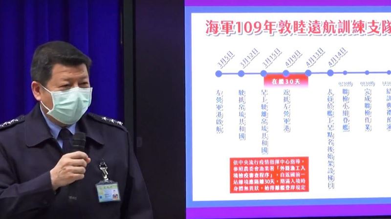 公布敦睦艦隊行程　國防部最新說明