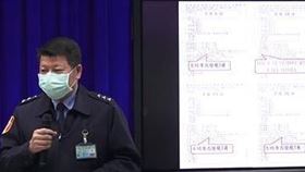 陳道輝有通報發燒？國防部稱表格未勾：文字敘述扁條線發炎（圖／翻攝國防部發言人臉書）