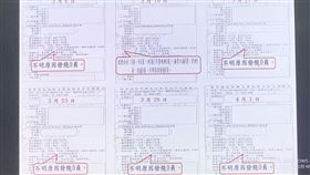 圖／首曝安全回報表…國防部：0發燒紀錄！回報不實非隱匿（圖／國防部提供）