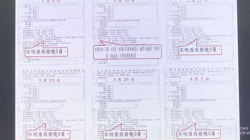 首曝安全回報表…國防部：0發燒紀錄