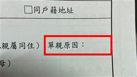 家庭背景,入學資料,單親原因,家長,離婚