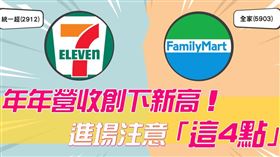 名家專用／Money錢（勿用）