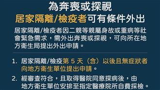 居家隔離、檢疫者　可「有條件」外出