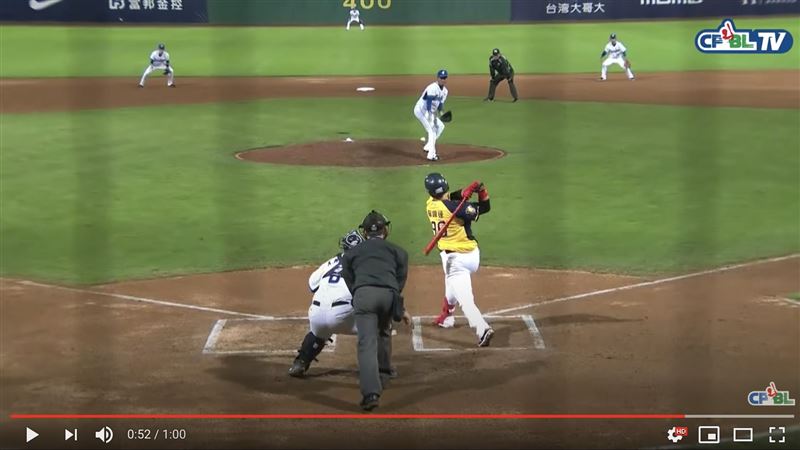 中職／右手掌中彈　蔡明晋骨裂休4週