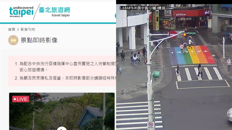 五一不破功　北市11景點人流即時看