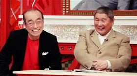 北野武/志村健。微博