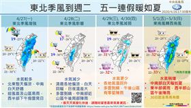▲未來一周天氣。（圖／翻攝自報天氣-中央氣象局）

