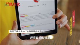 金融風險抵抗力測驗(業配勿用)