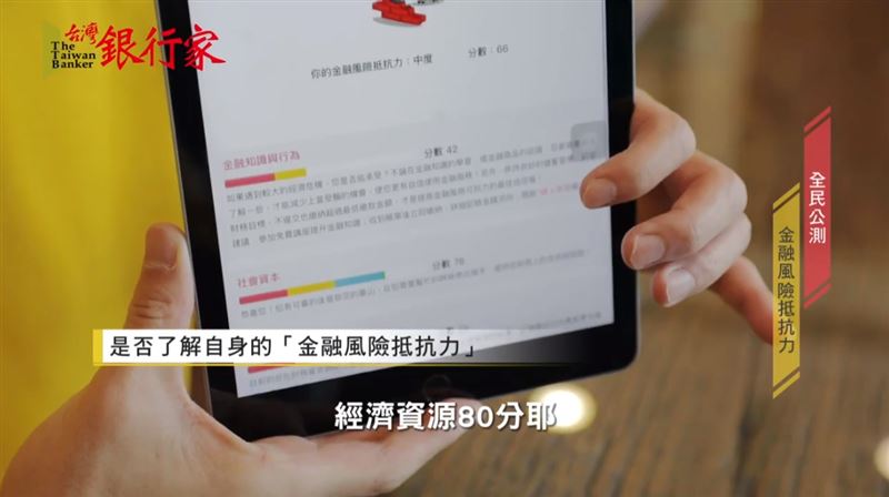 危機當前　這種抵抗力可以超前部署